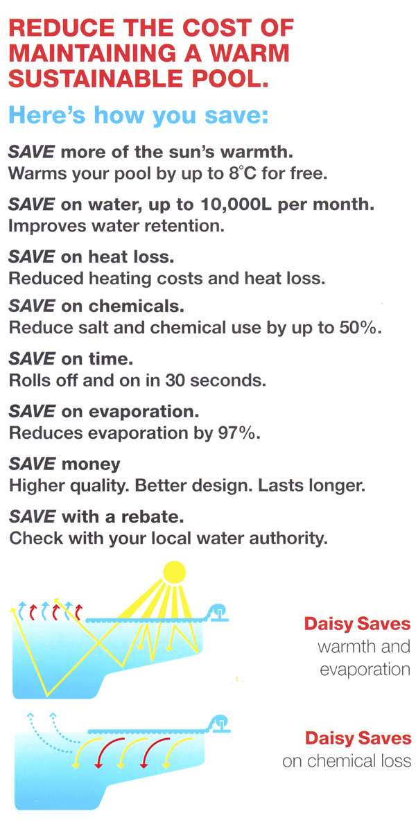 Benefits of Solar Pool Cover